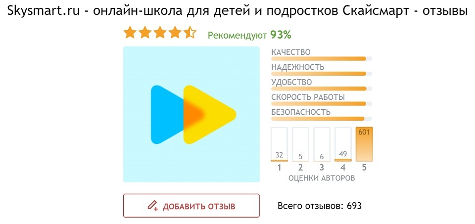 Школа skysmart. Скайсмарт задания. Скайсмарт для учителя. Интерактивная рабочая тетрадь скайсмарт. Скайсмарт ученикам войти.