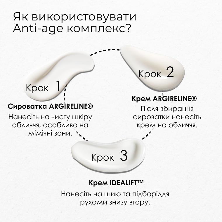 Триступеневий ліфтинг-комплекс для обличчя та шиї — фото 4 з 9