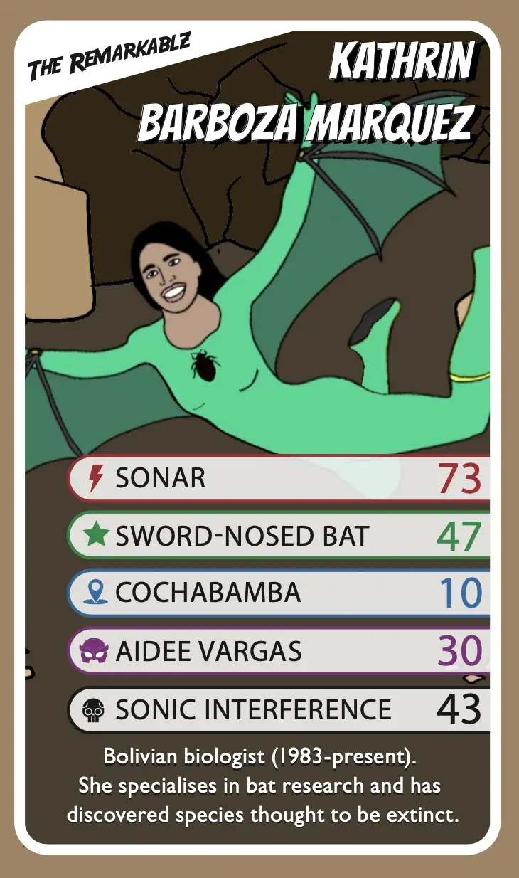 Illustrated superhero trading card of Kathrin Barboza Marquez from The Remarkablz. She is dressed in a green bat-themed suit with wings and is flying through a cave. Her powers include sonar and a connection to the sword-nosed bat. Text at the bottom identifies her as a Bolivian biologist who specializes in bat research and rediscovered a species thought to be extinct.