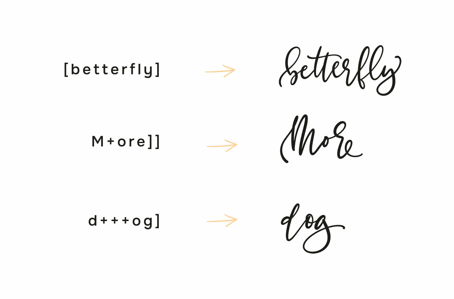 BetterFly, remake, font, swashes