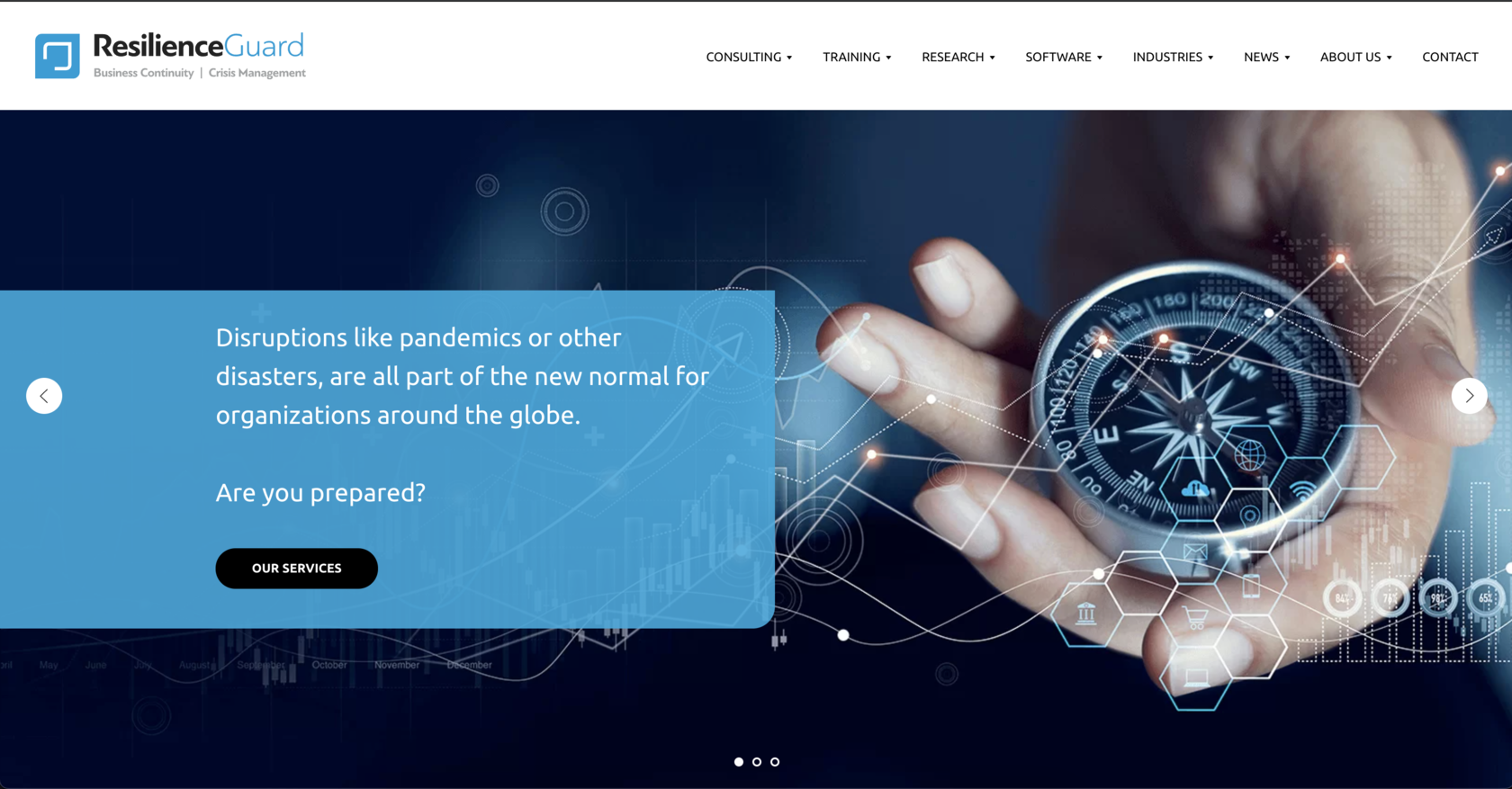 Cyber Resilience Business Continuity Risk Crisis