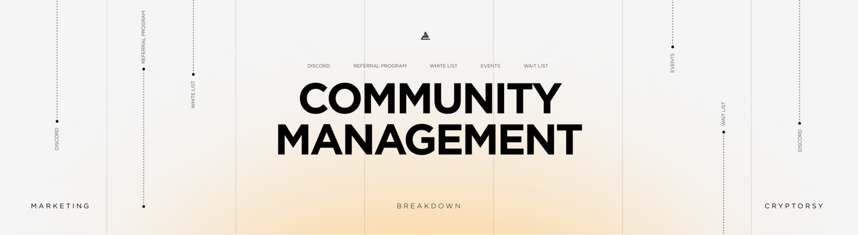 Community management