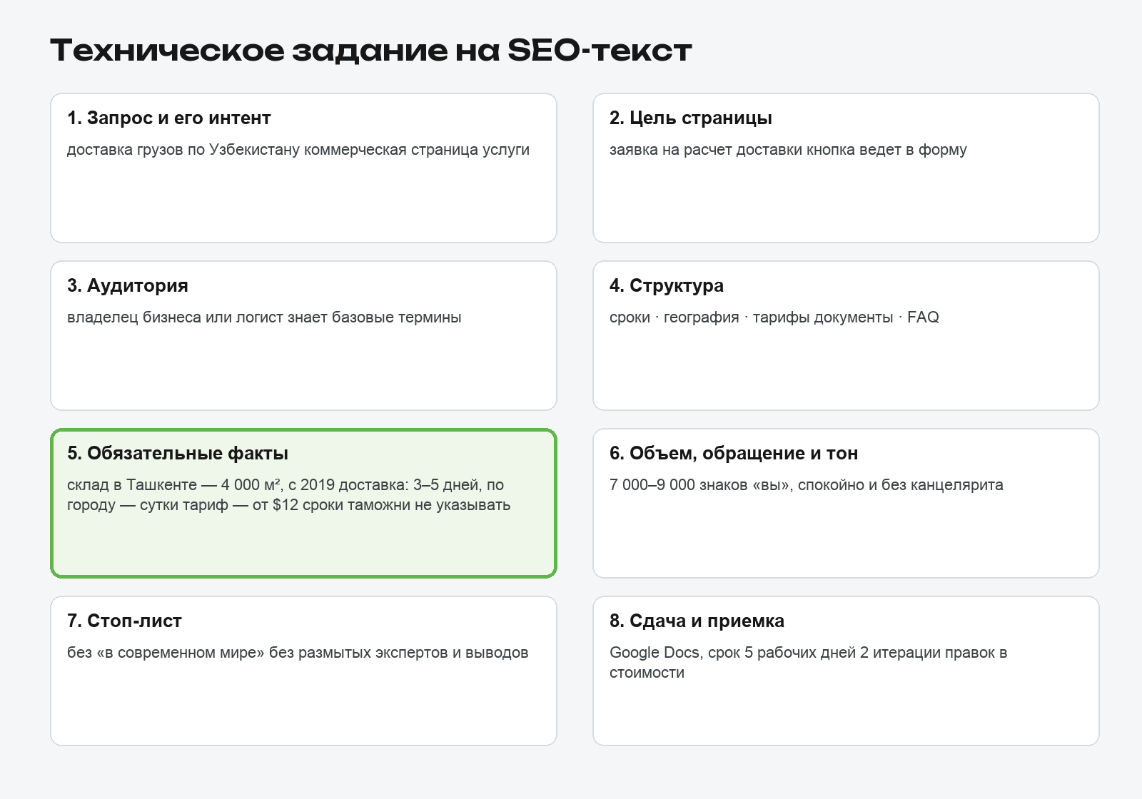 Заполненное техническое задание копирайтеру на SEO-текст, блок обязательных фактов выделен
