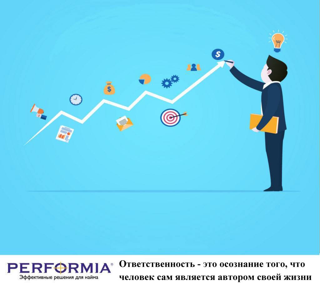 ▻ Как повысить ответственность сотрудников и персонала за результат