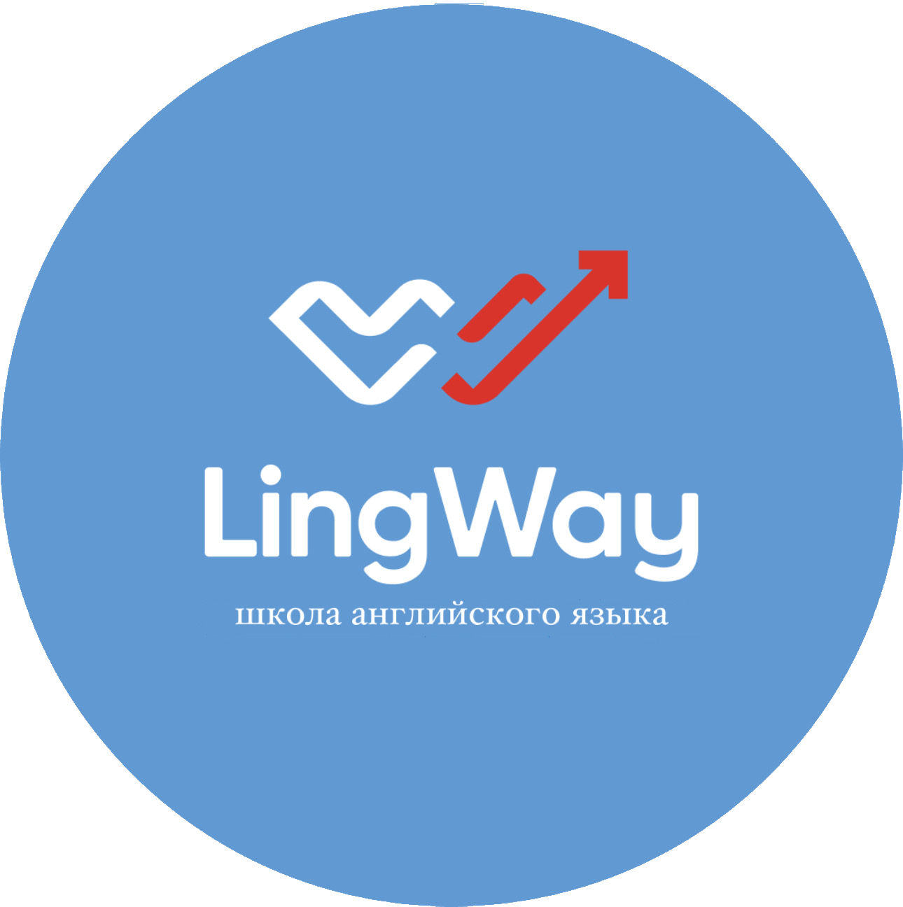 CompanyName