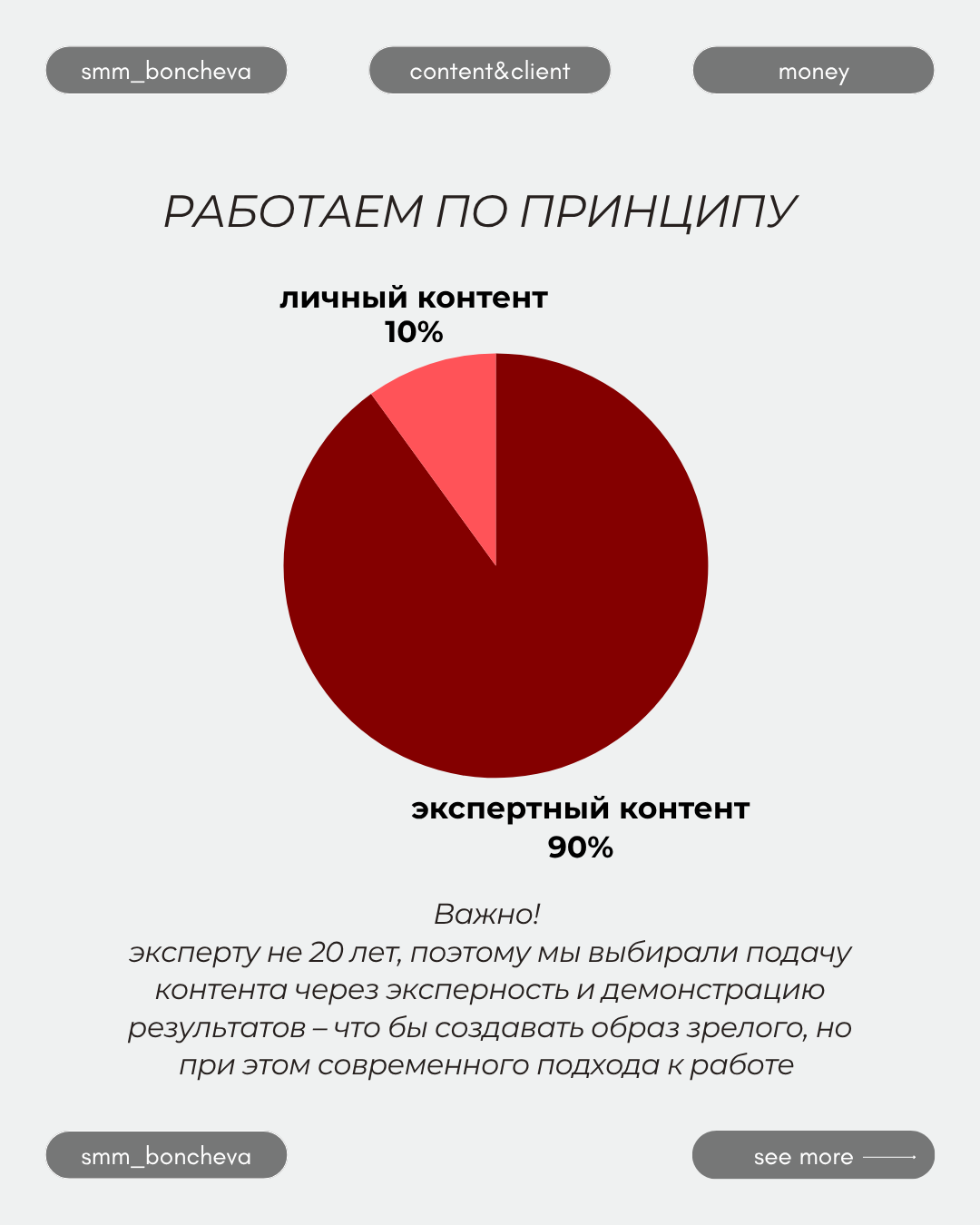 Кейс 1: слайд 2