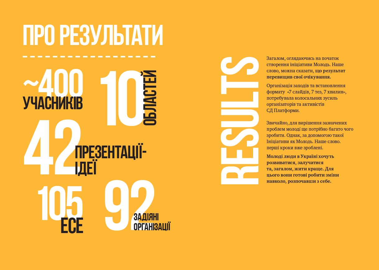 BROCHURE. Youth. Our Word 