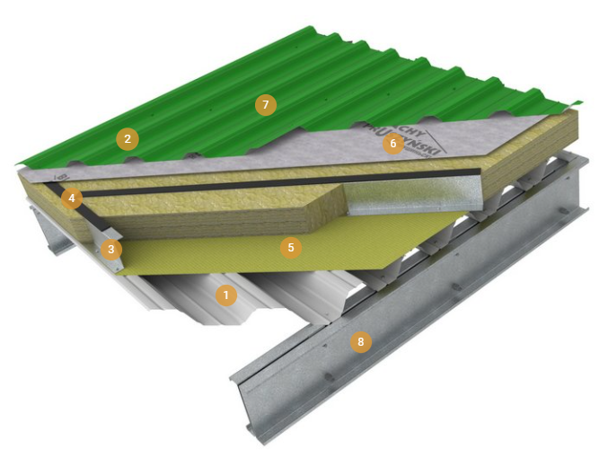 Застосування конструкційного металопрофілю («жорстка» покрівля)