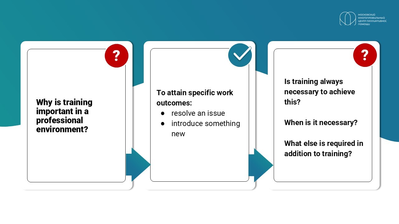 Workshop II: Understanding Whom, What and How Exactly to train. - ehospice
