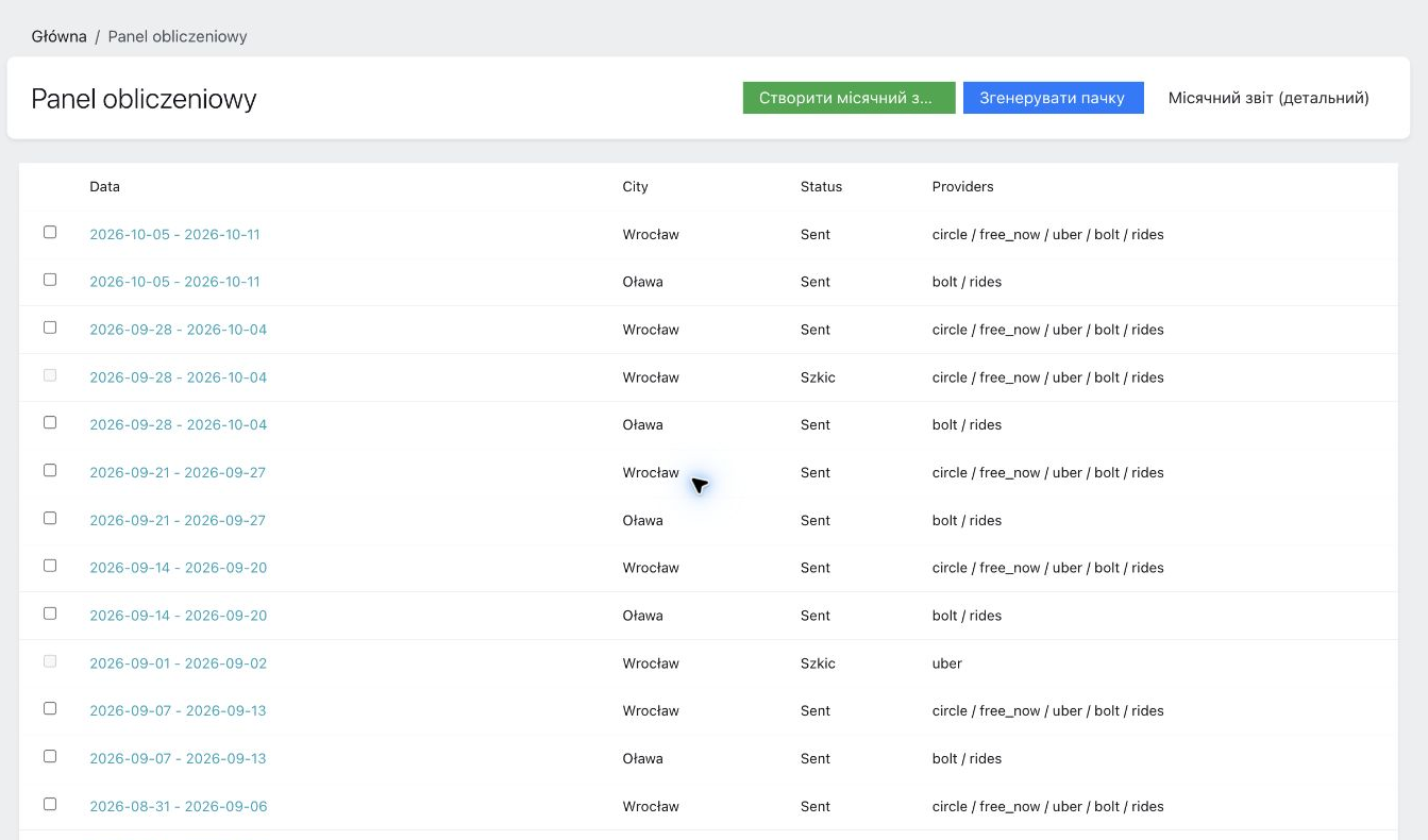 Weekly report archive with monthly reporting and bank payment file controls