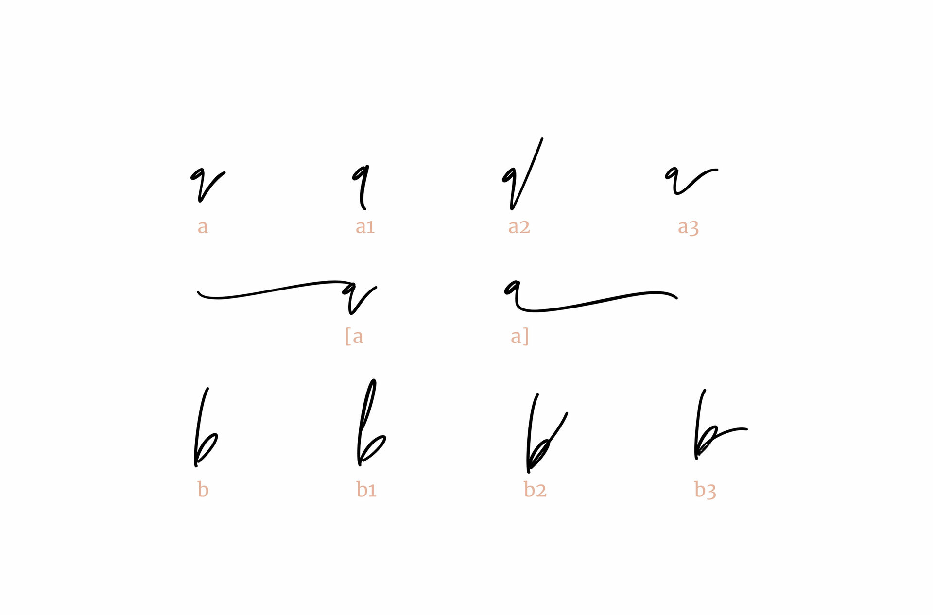 Fabulous Style font, Alternates
