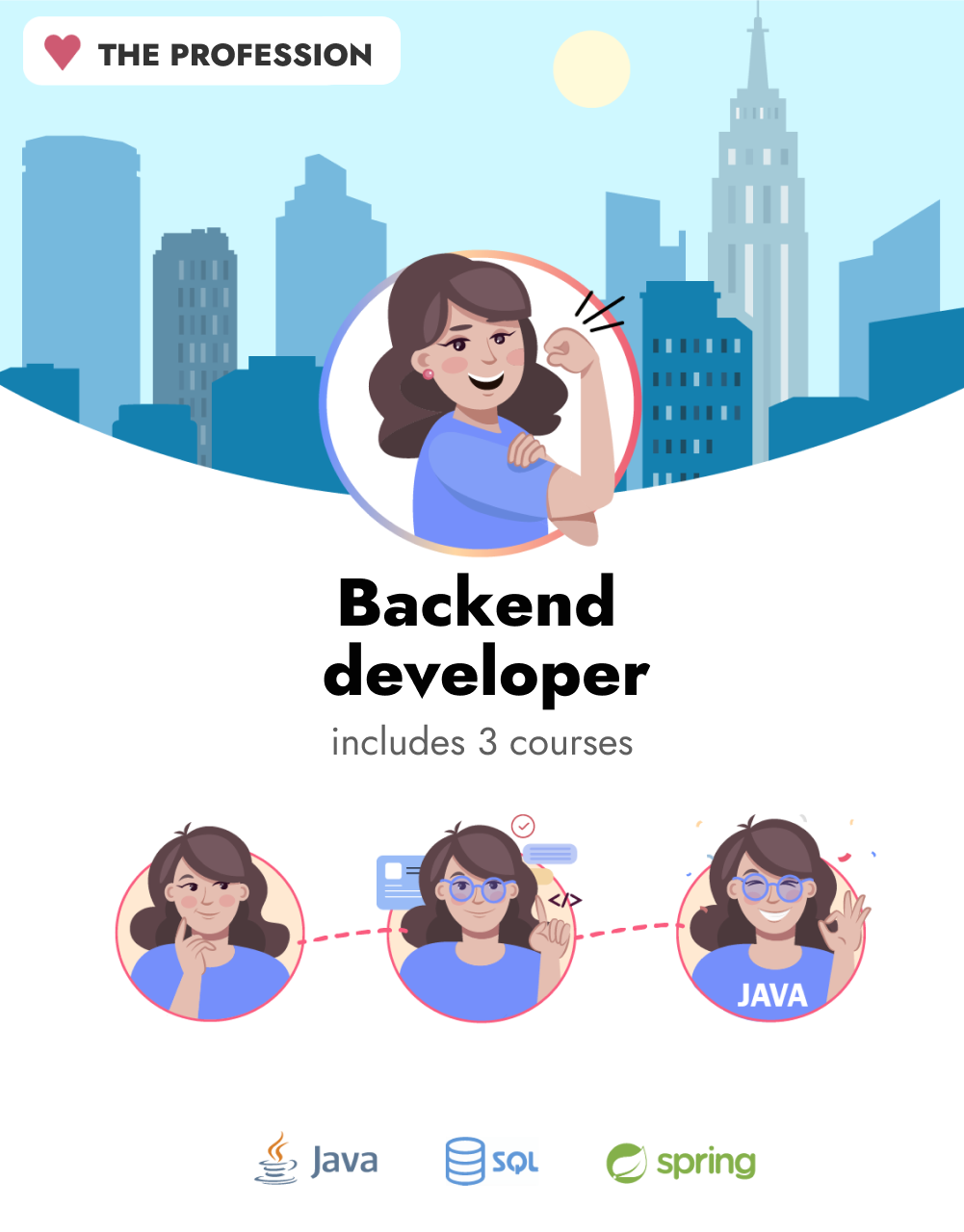 мобильный разработчик