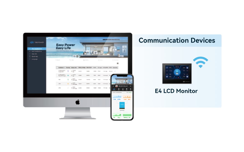 TBB System Monitoring