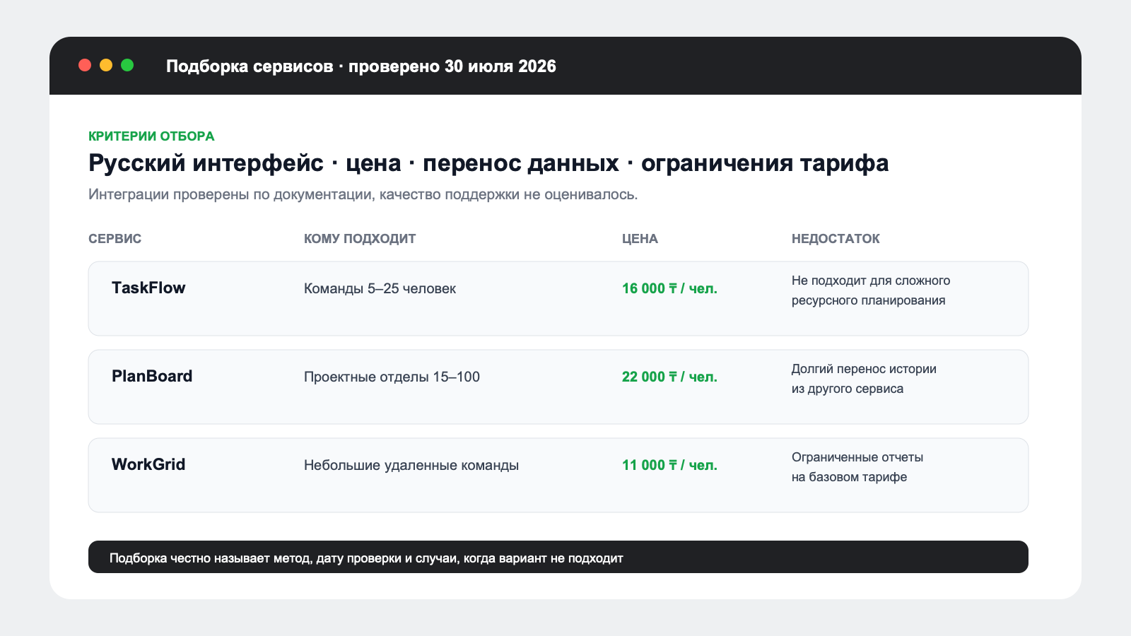 Подборка инструментов с таблицей сравнения, критериями отбора и указанием, кому что подходит
