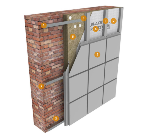 Застосування Ω-профілю в якості вертикальних напрямних при монтажі касетонів.