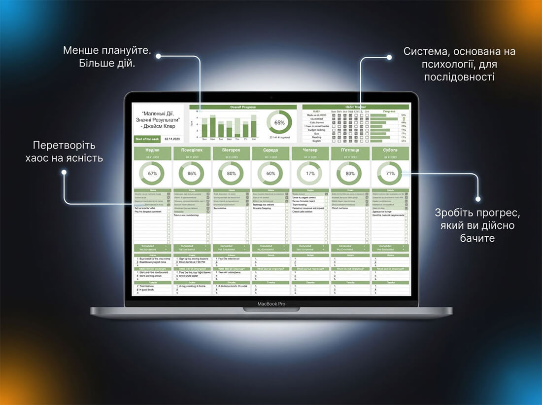 Трекер звичок