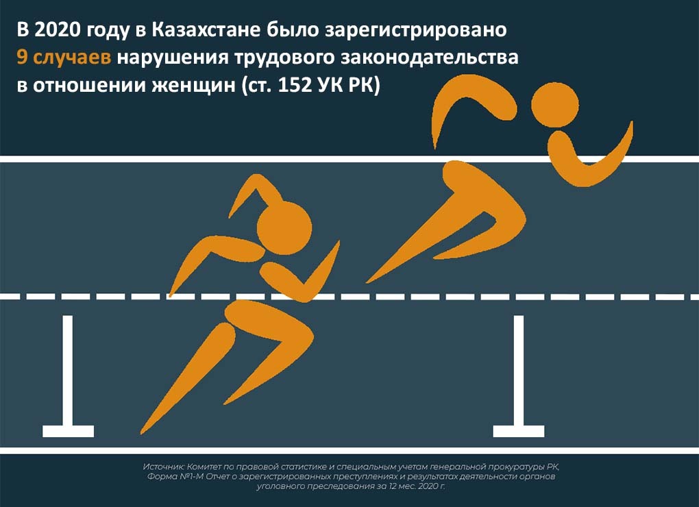 Екі дос секс туралы сөйлеседі
