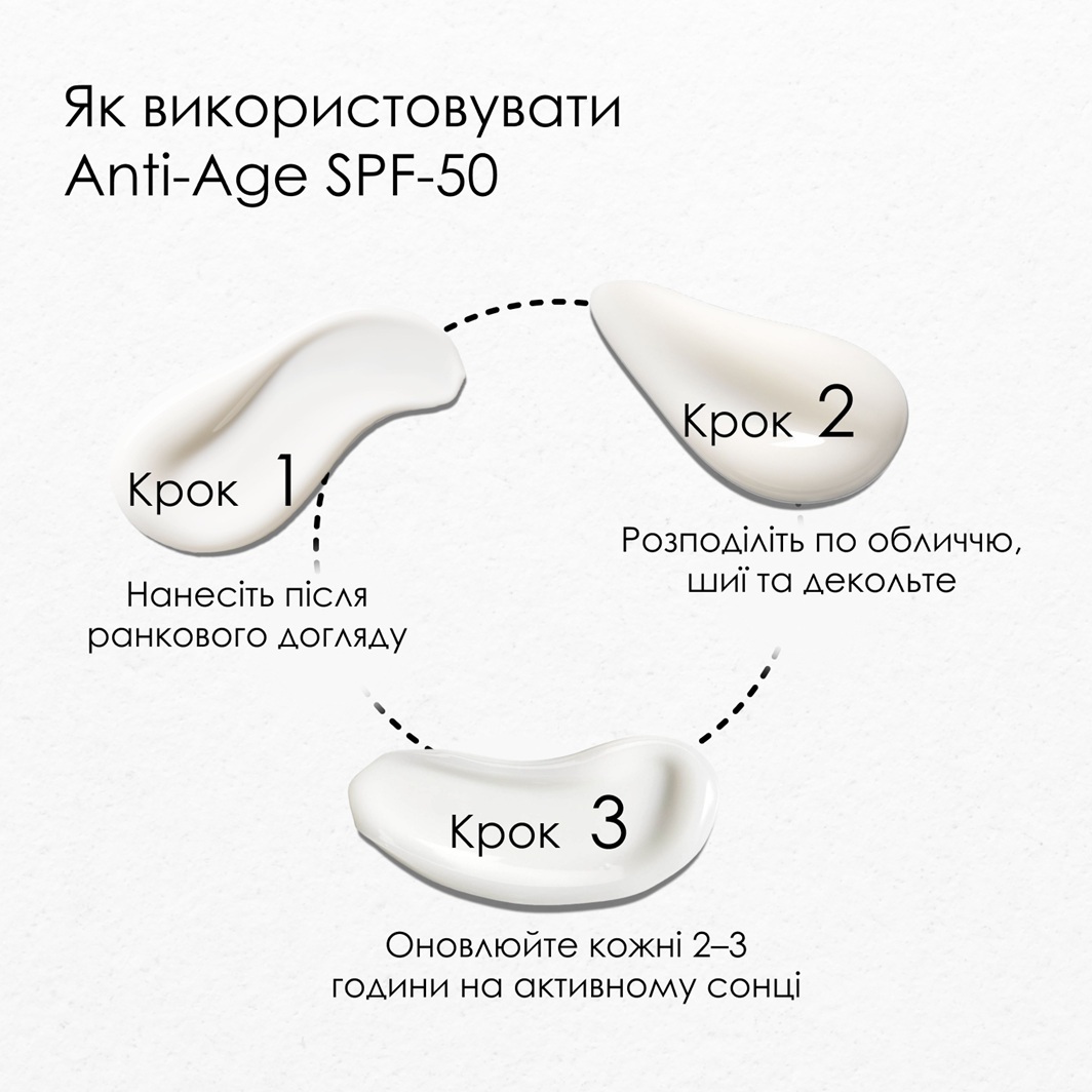 Як використовувати Anti-Age SPF-50 — 3 кроки
