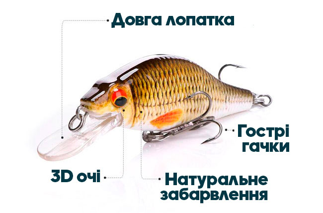 Набор воблеров minnow