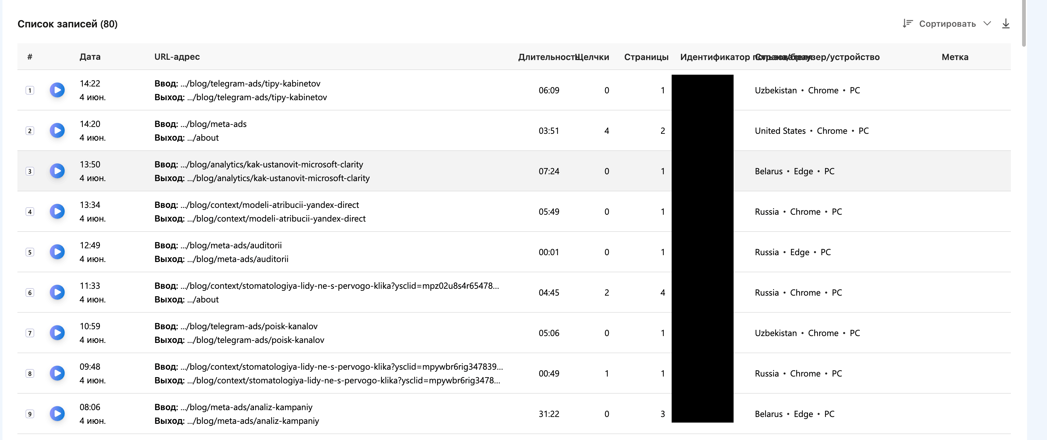 Список записей сессий в Clarity с длительностью, числом щелчков, страницами, страной и устройством