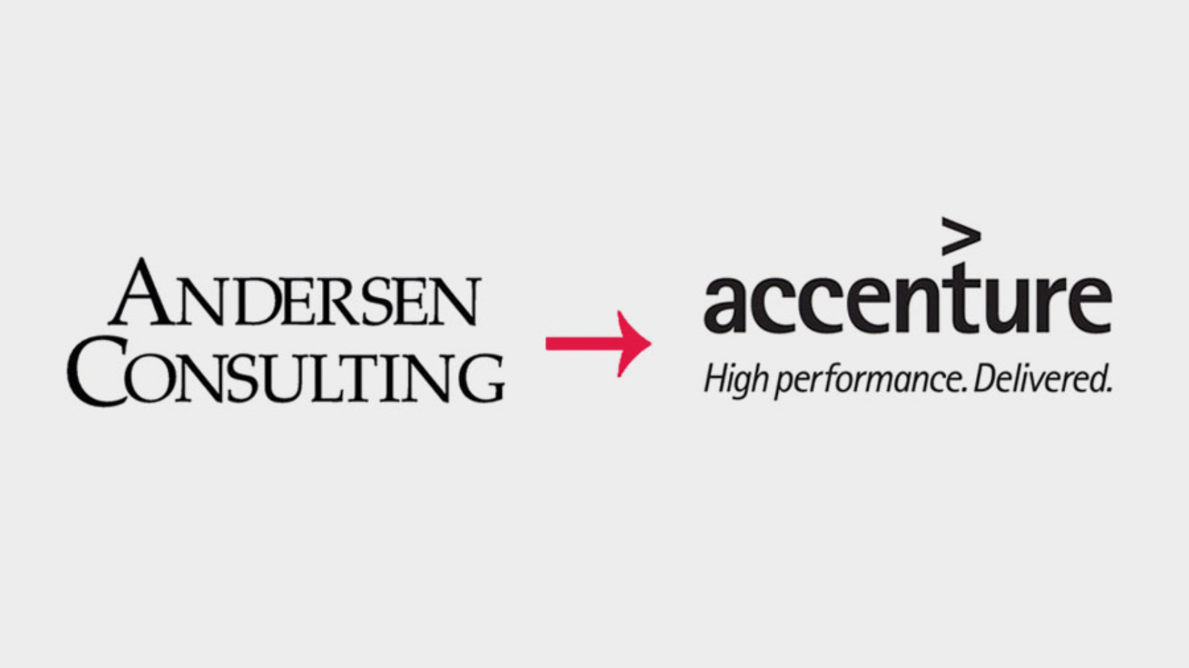 Accenture logo and rebrand from Andersen Consulting