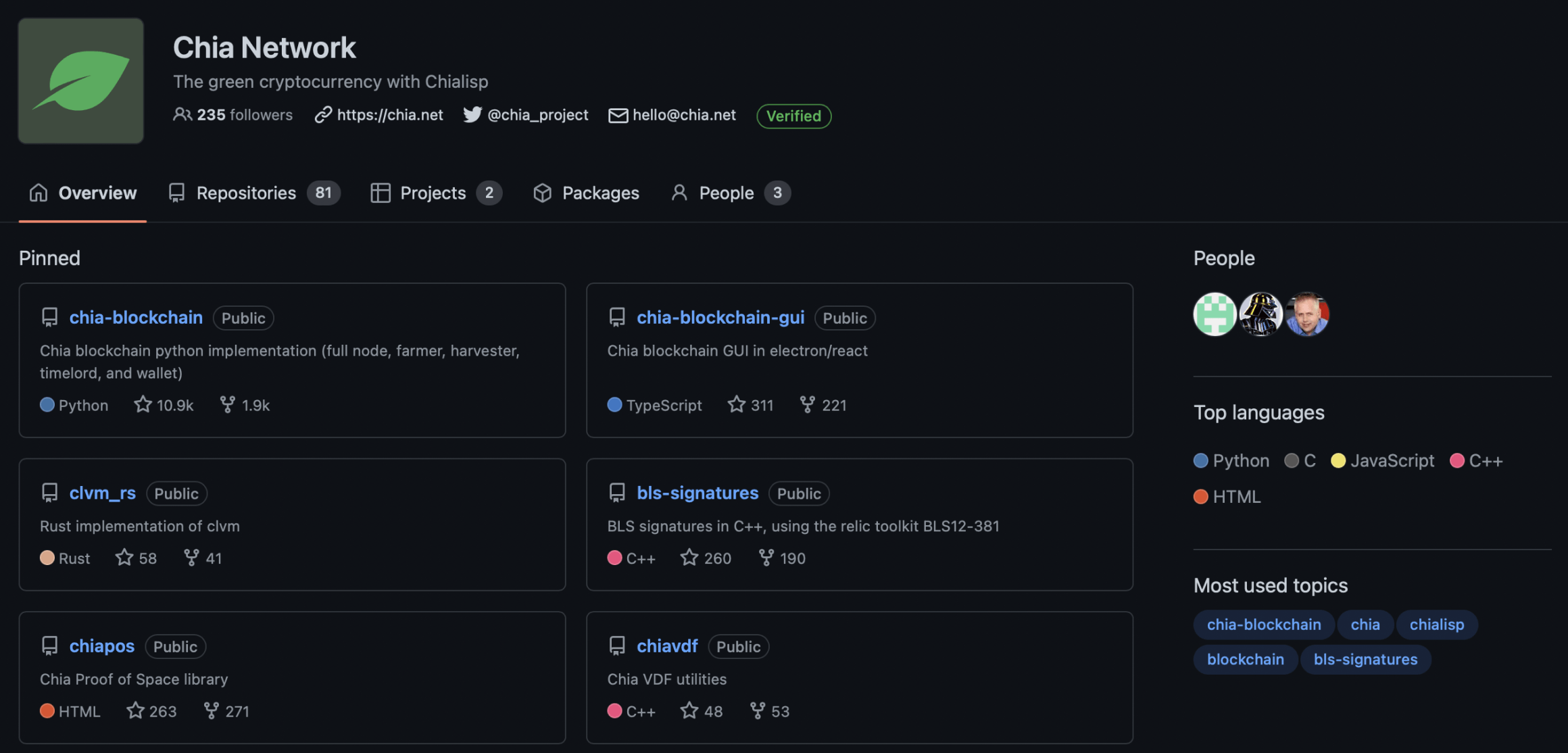 Chia (XCH): Цифровые деньги корпоративного уровня