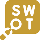 swot анализ