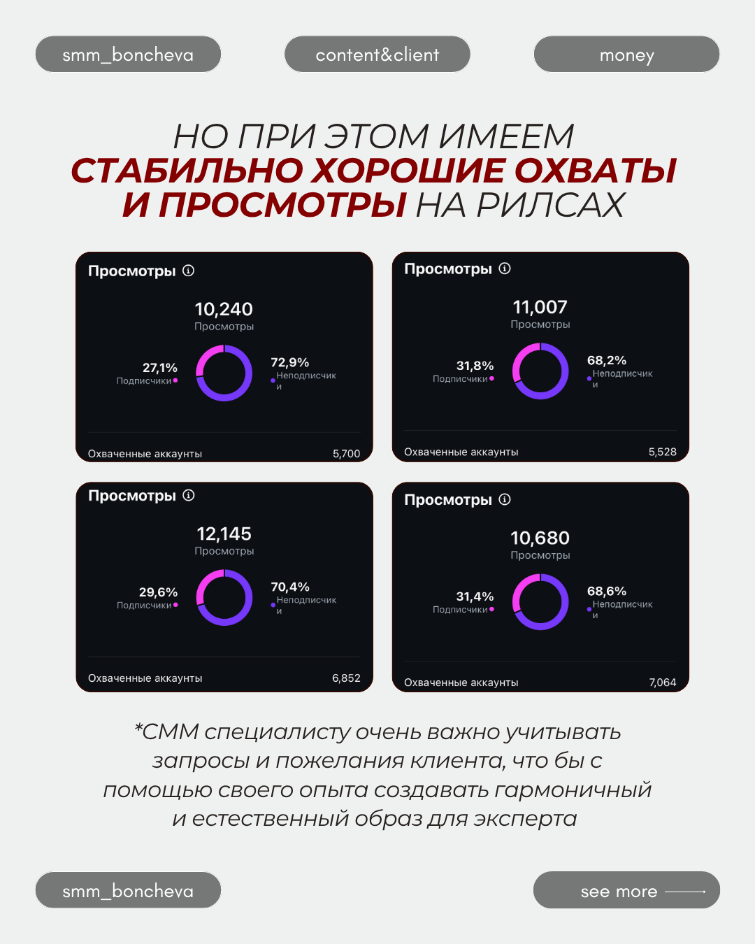 Кейс 1: слайд 3