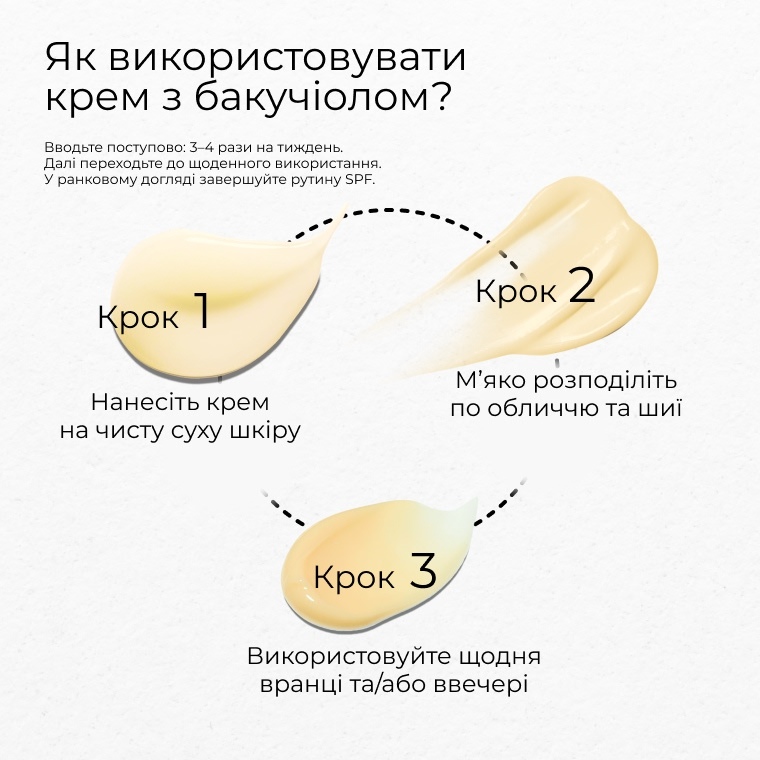 Крем з бакучіолом і CO2-екстрактом шавлії — слайд 4
