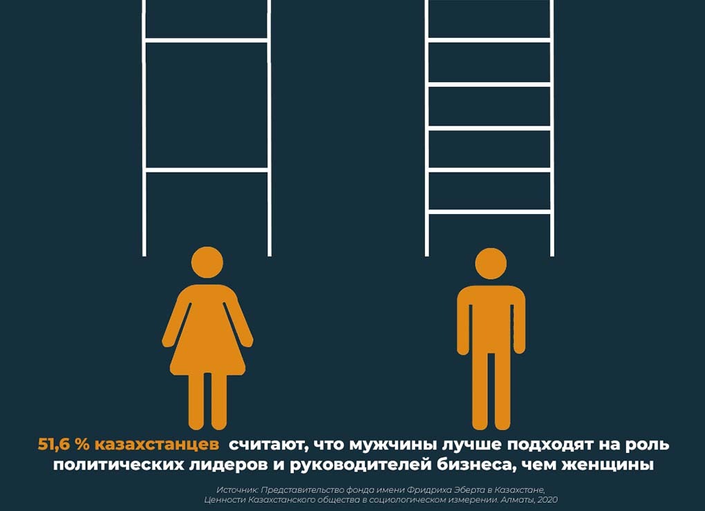 Ступинодағы секс қызметтері