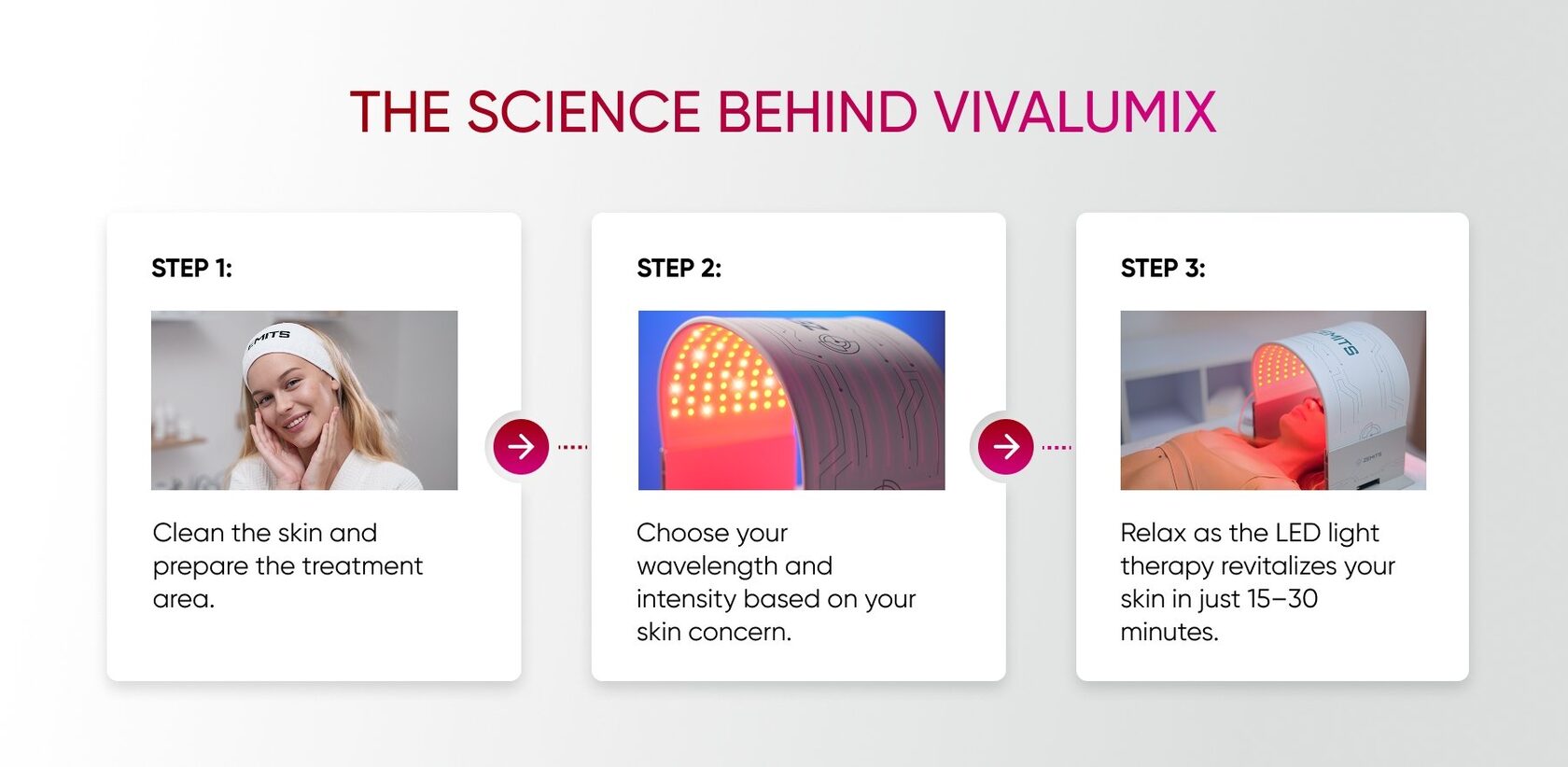 Amazon.com: FXXXCUWUU Led-Light-Therapy, Red Light Therapy