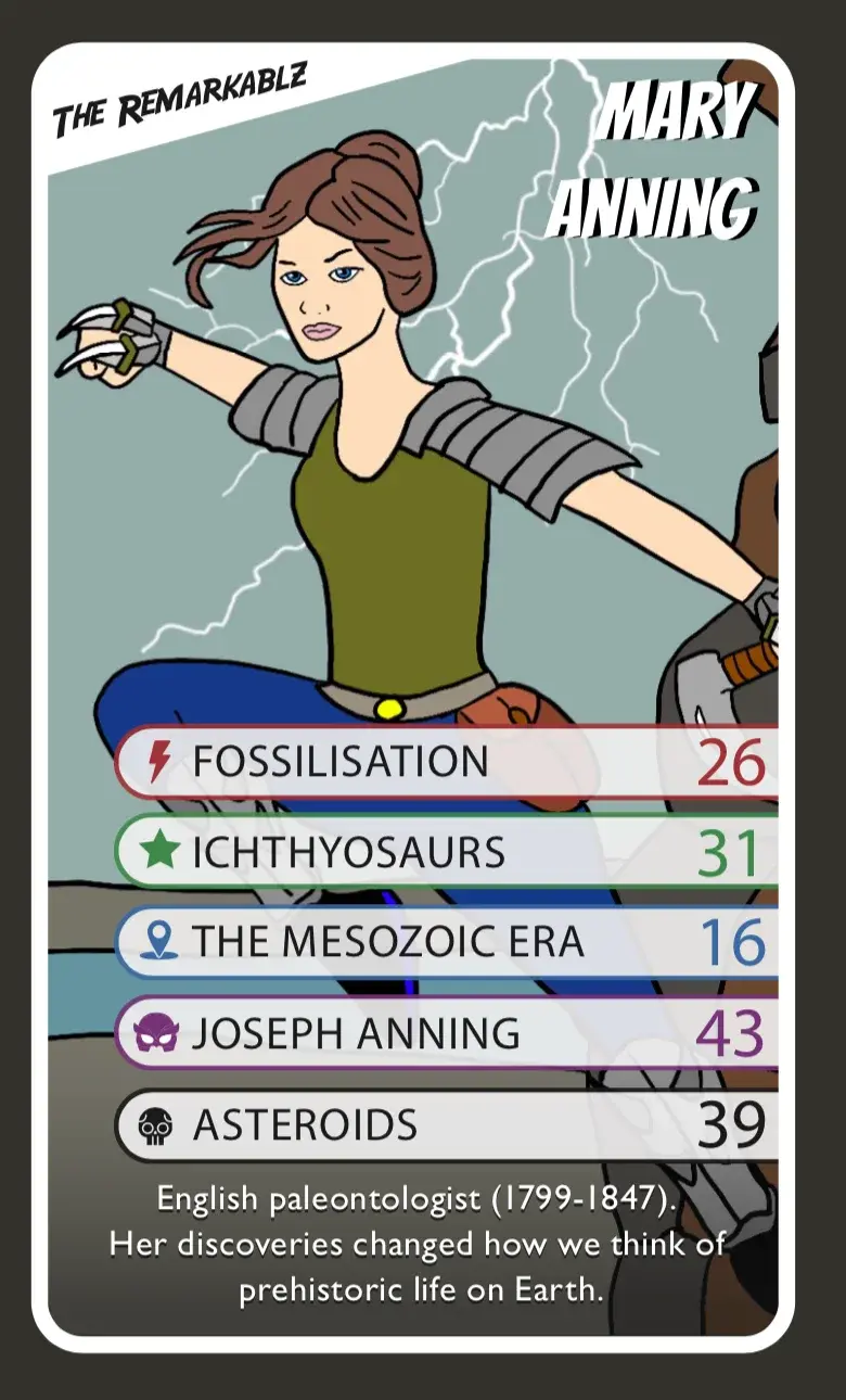 A superhero-style illustration of Mary Anning from The Remarkablz series. She is dressed in green and blue with metallic arm guards, crouching powerfully in front of lightning bolts. Her stats include Fossilisation, Ichthyosaurs, and Asteroids. The card notes her as an English paleontologist whose discoveries transformed our understanding of prehistoric life.