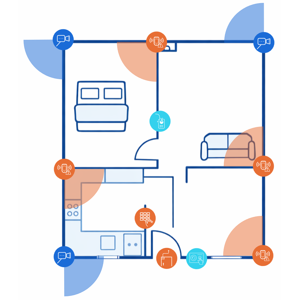 Example security system design layout showing device positions and coverage areas