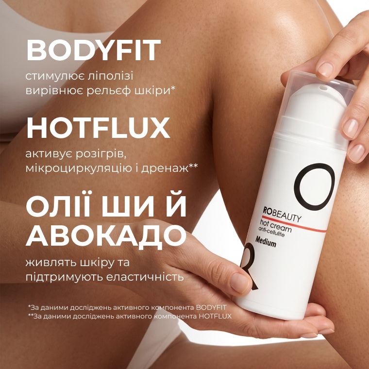 HOT Cream Anti-Cellulite — переваги