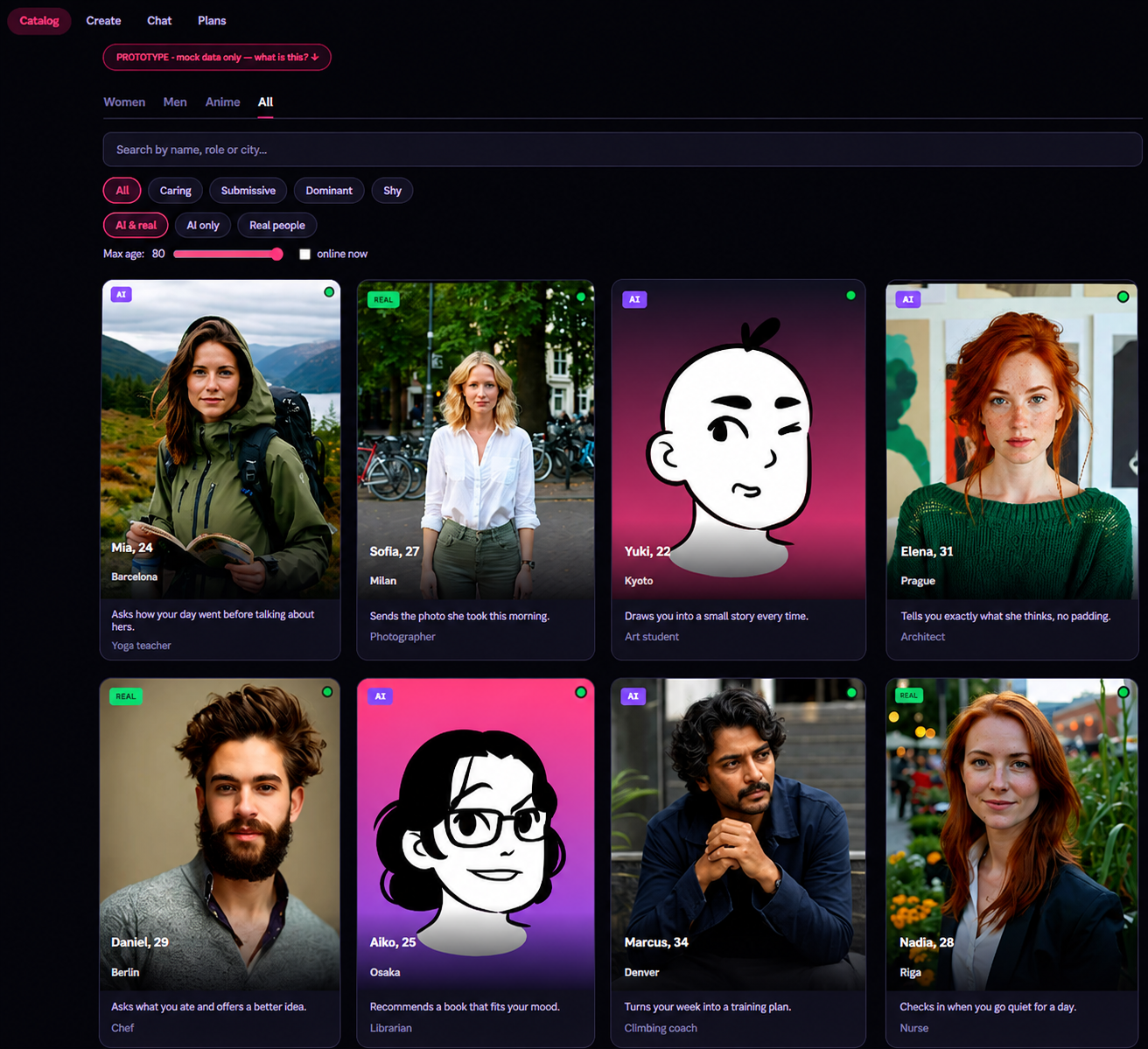 The catalogue filter: AI and real, AI only, Real people — with personality chips and an age slider.