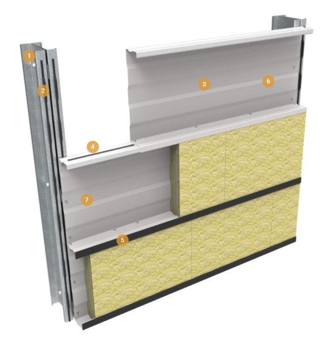 Сендвіч-панель поетапної зборки