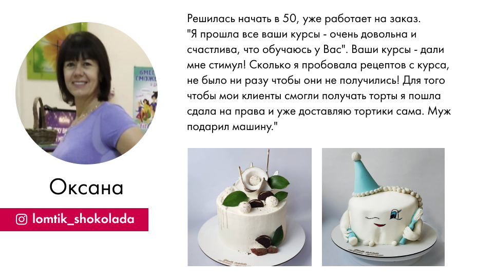 Сколько грамм в торте. Сколько зарабатываете на тортах. Акция на торты. Как просчитать стоимость торта. Торт любой.