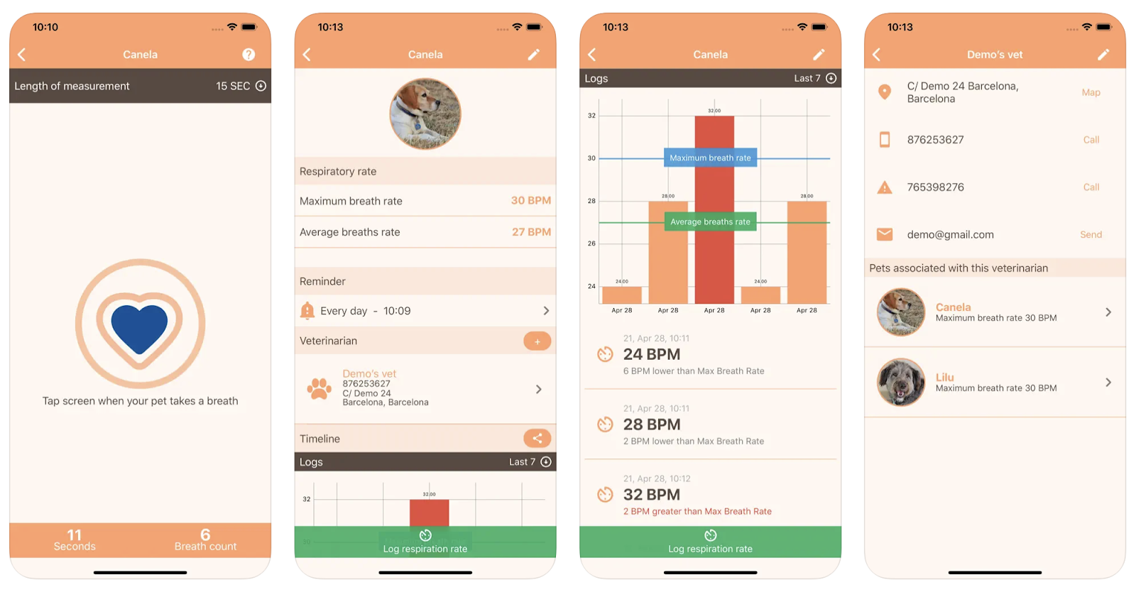 Abbildung 3. Boehringer Ingelheim My Pet´s Heart2Heart-App, die dabei hilft, die Ruheatmungsraten zu überwachen