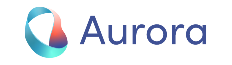 AURORA ResilienceGuard Dashboard