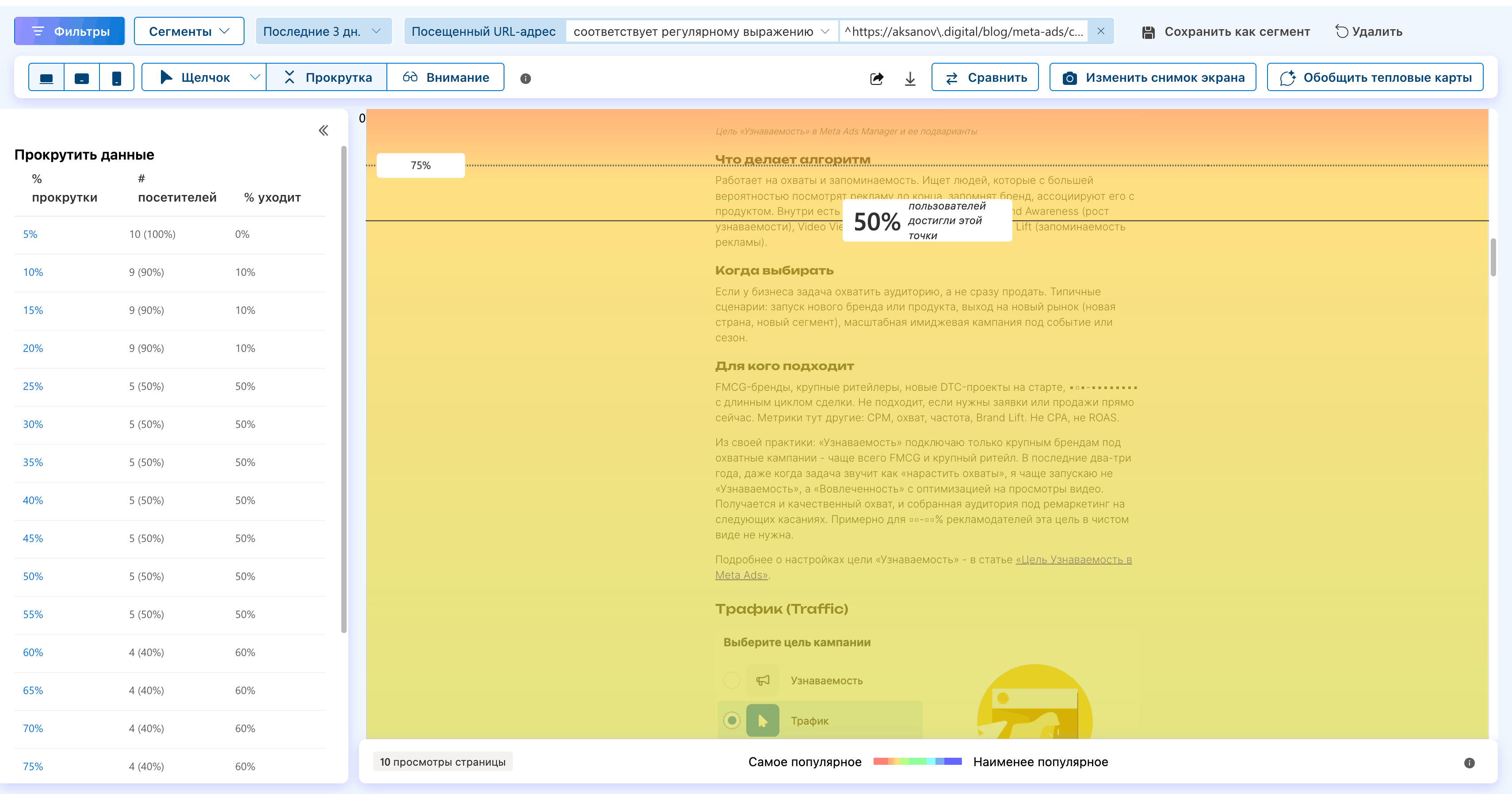 Карта прокрутки Clarity с долей посетителей, дочитавших до каждой отметки страницы