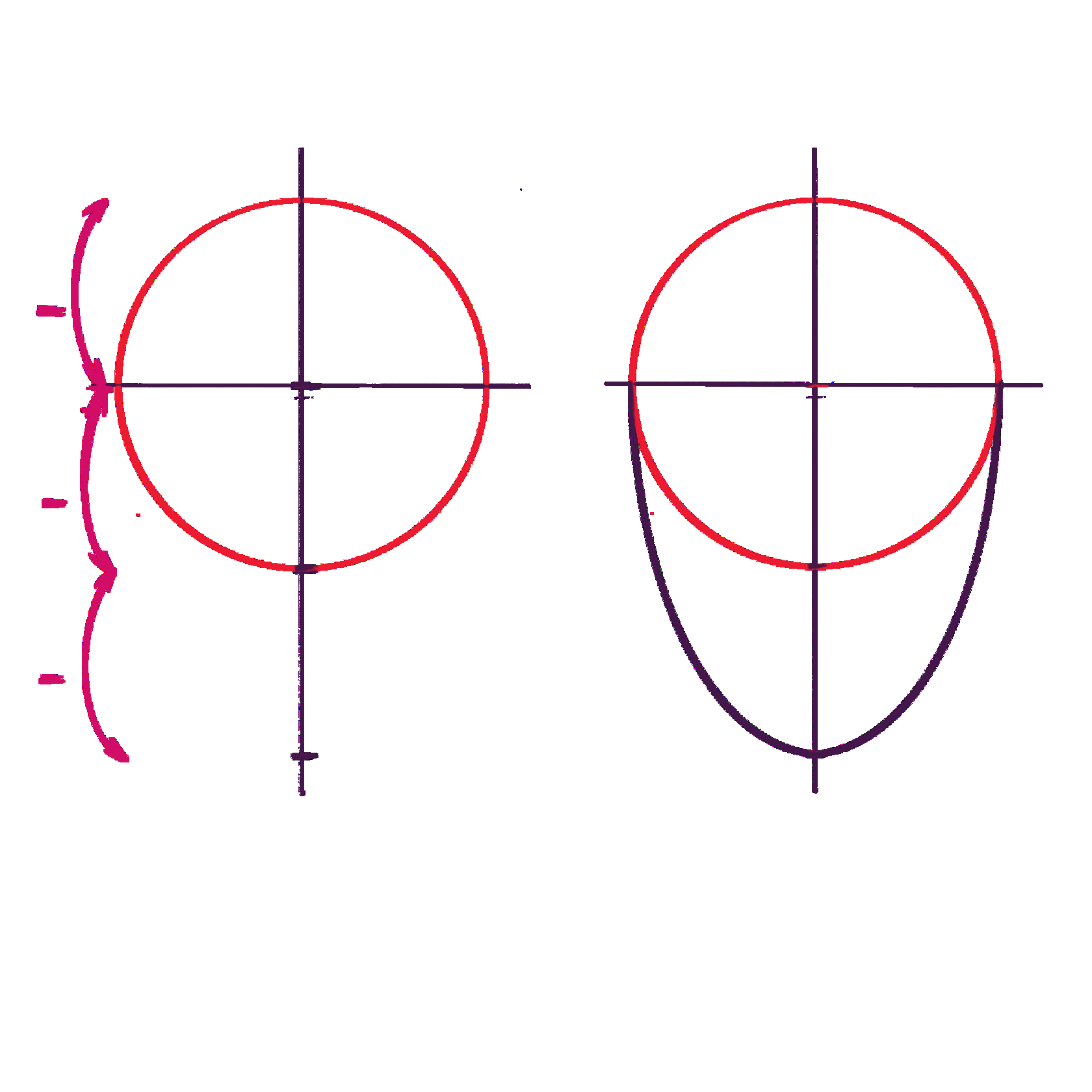 how to draw a portrait