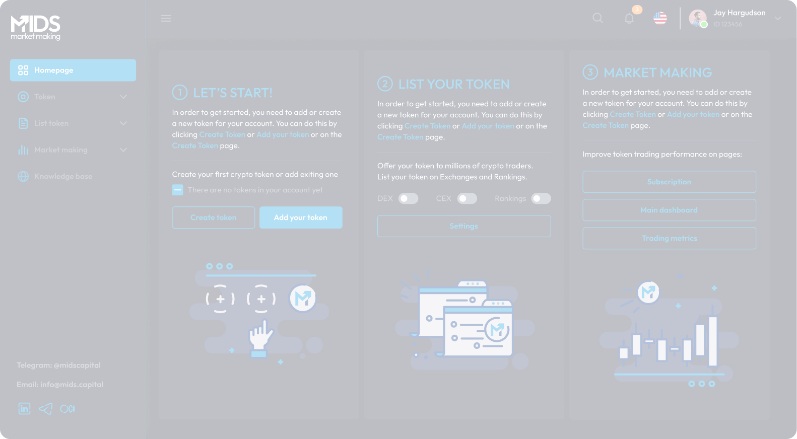 Trading strategies, Market traders, Digital assets