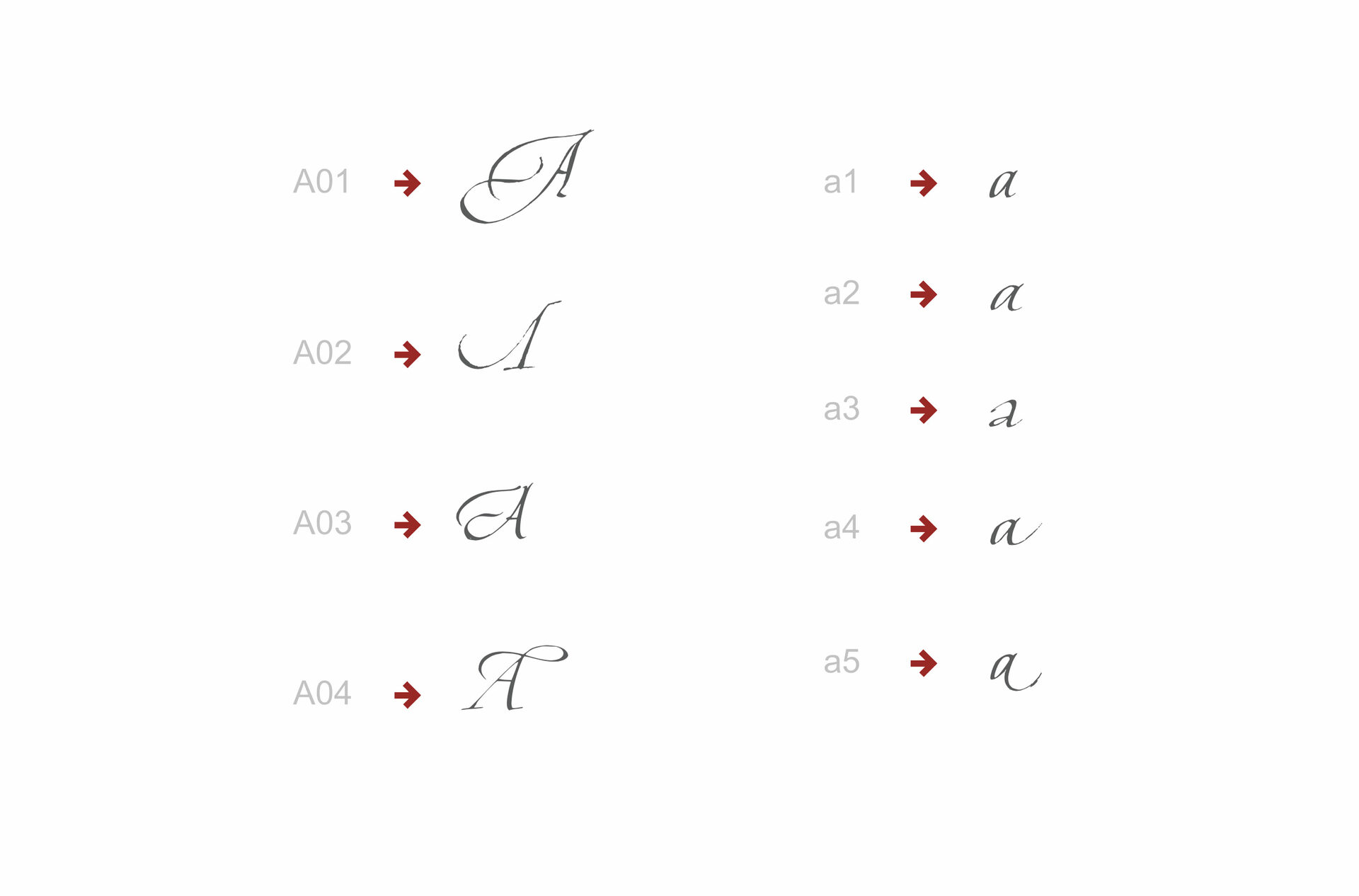 Cardinal italic font, Alternates for letter A, a