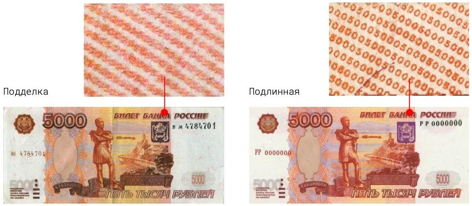 Как проверить подлинность купюры рублей