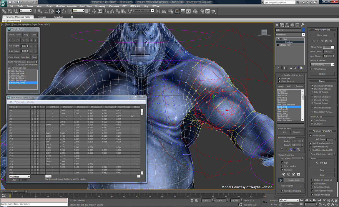 Best 3D Modeling Software for Game Creation in 2025 - Argentics