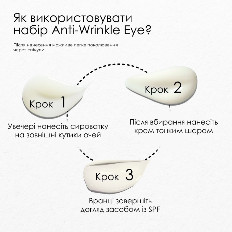 Інтенсивний комплекс проти «гусячих лапок» — сироватка 20 g і крем 35 g, фото 4 з 9