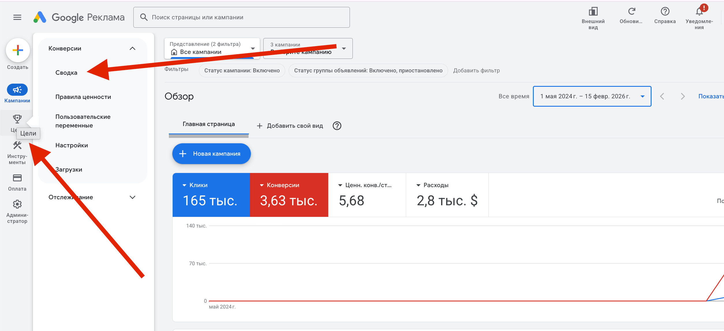 Интерфейс Google Рекламы: раздел Цели и Конверсии, Сводка с настройками конверсий