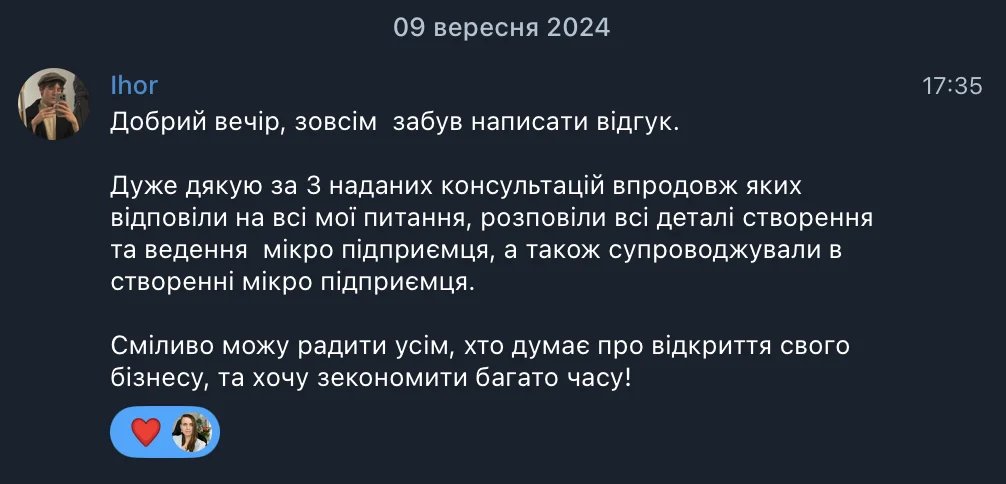 Відгуки Threads