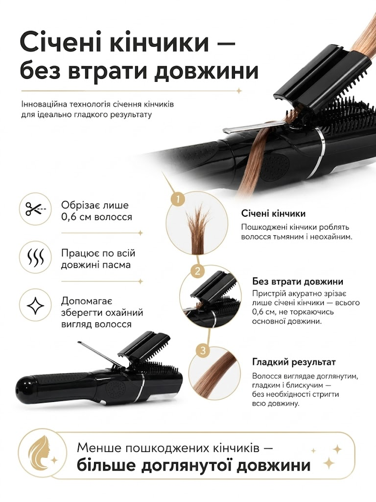 Тример у дії