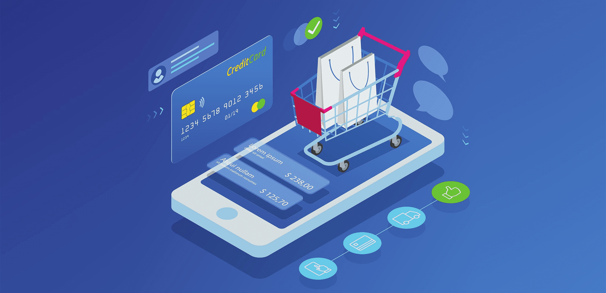 SOLUTIONS: Digital Store Solution/ Clienttelling